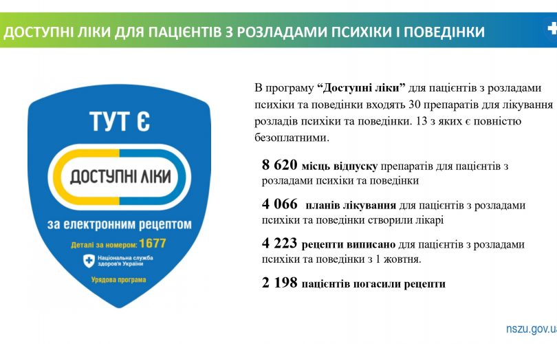 Психіатрична допомога_page-0006